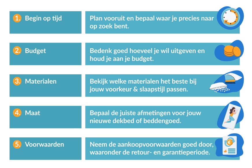 stappenplan black friday